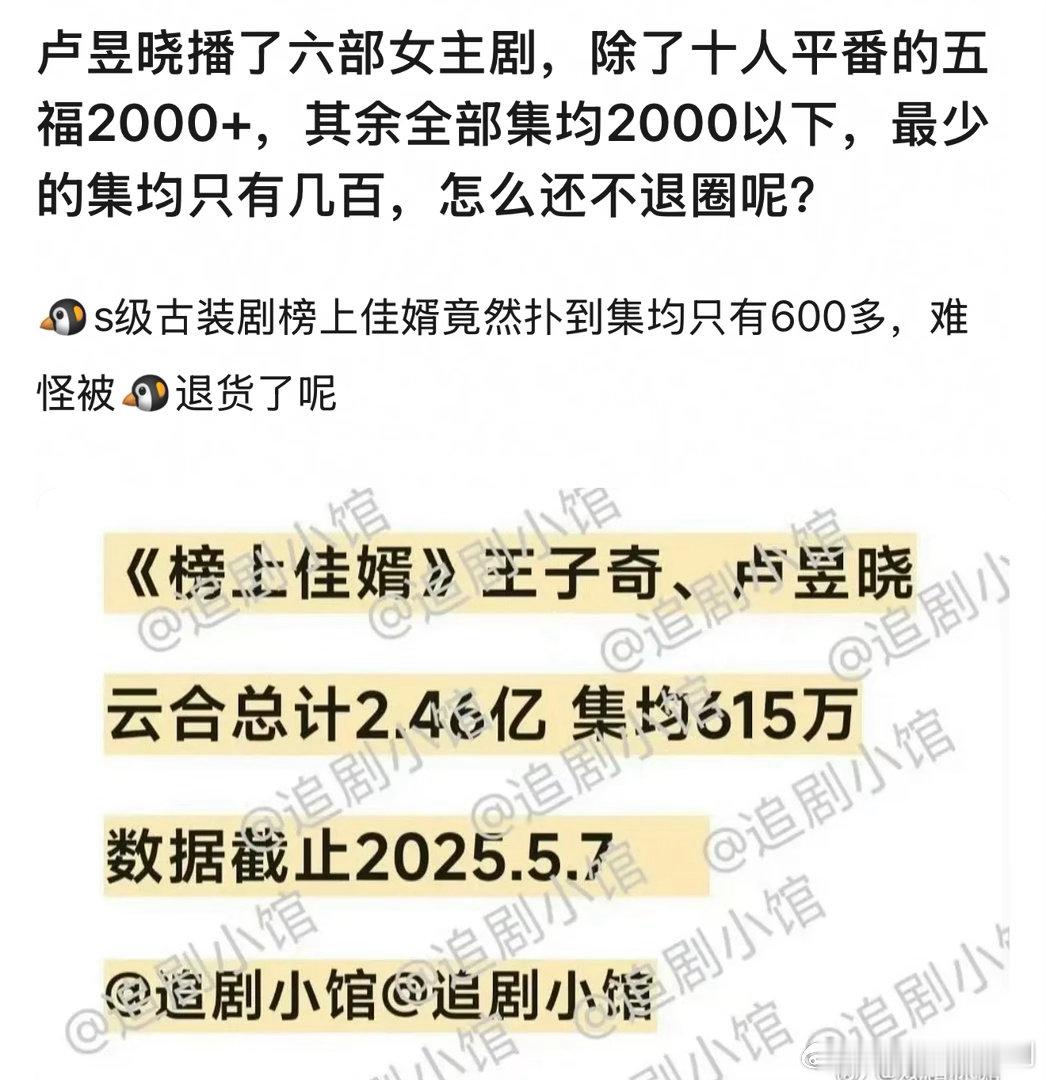 卢昱晓是播一部扑一部吗