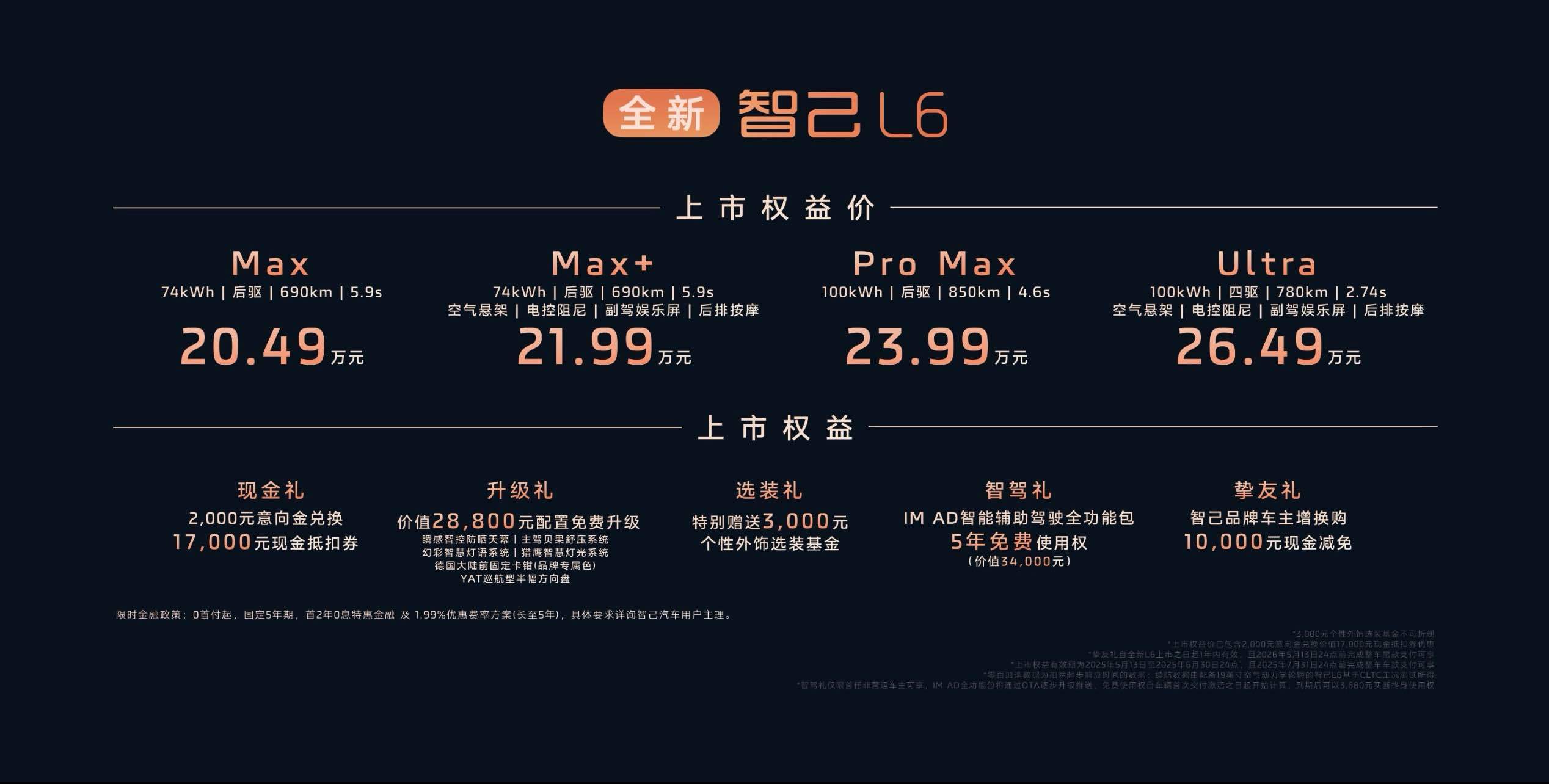 【全新智己L6价格公布】Max（74kWh |后驱 |690km| 5.9s）2