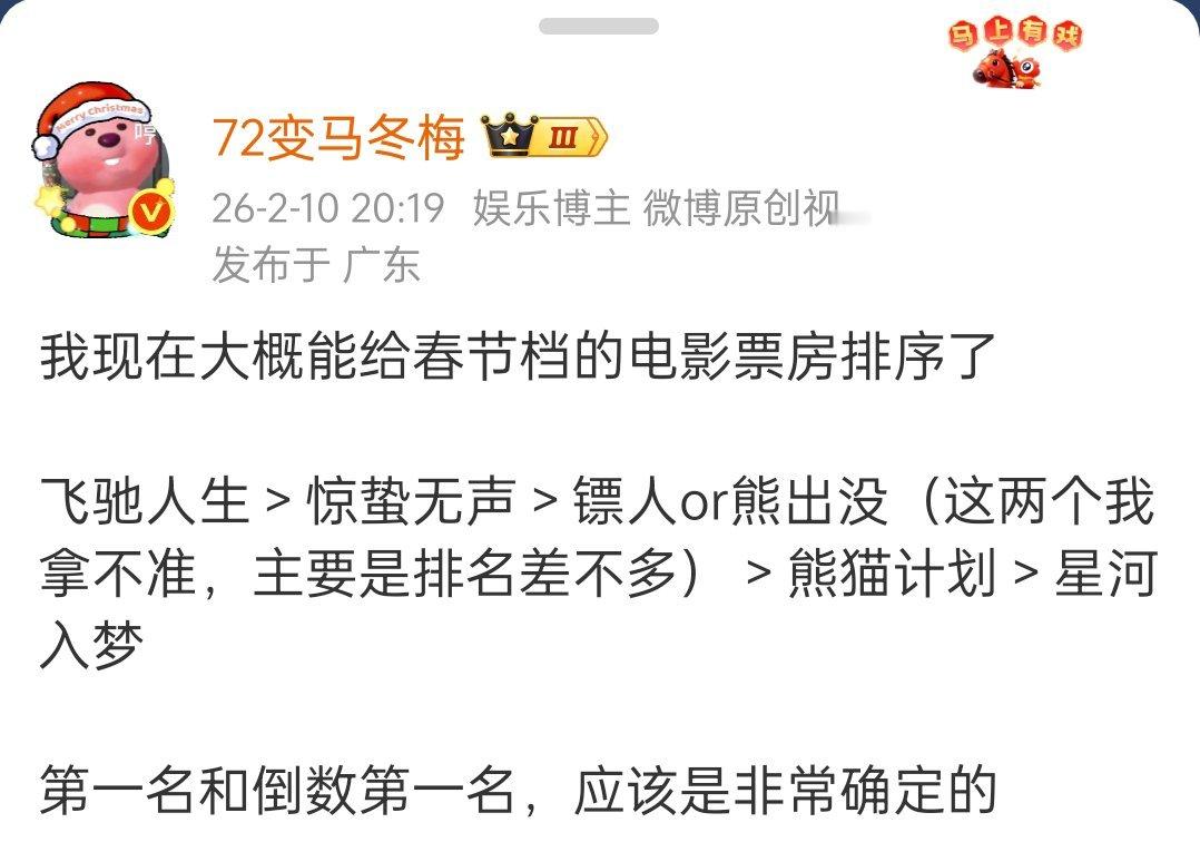 我对春节档电影排名还是准的 