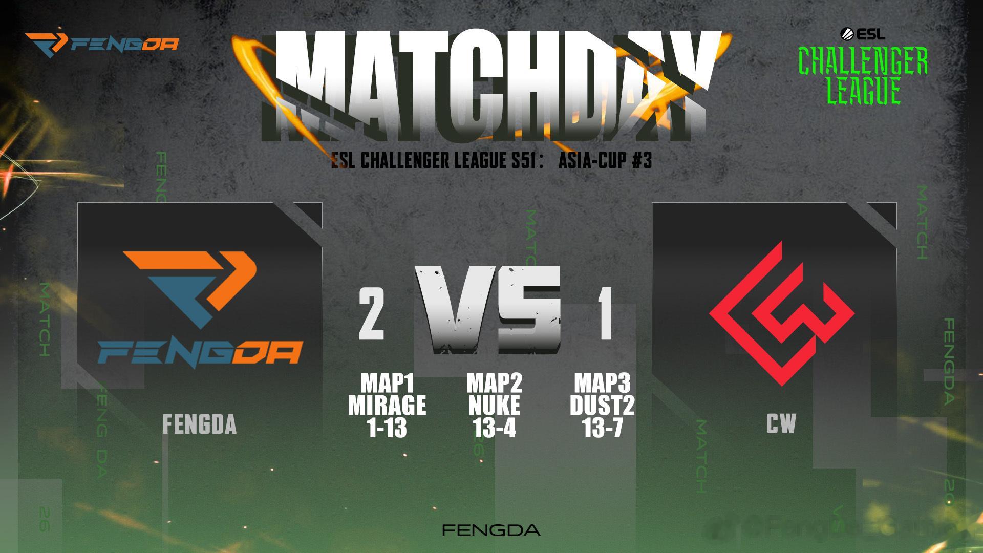 RA青训FengDa让一追二双杀CW，卫冕ECL亚太杯冠军