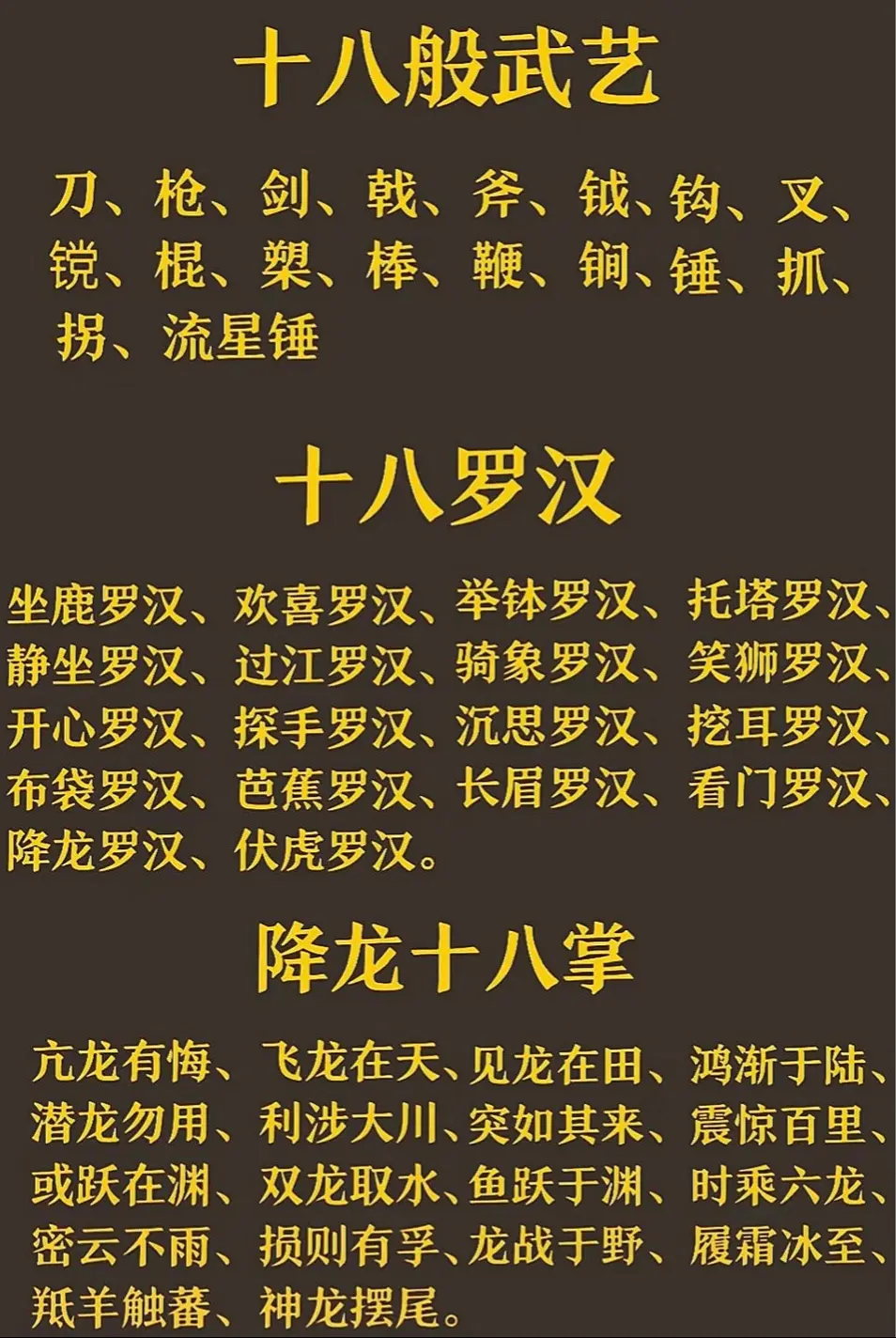 三个不同的18。十八般武艺，十八罗汉，降龙十八掌 弘扬传统中华文化