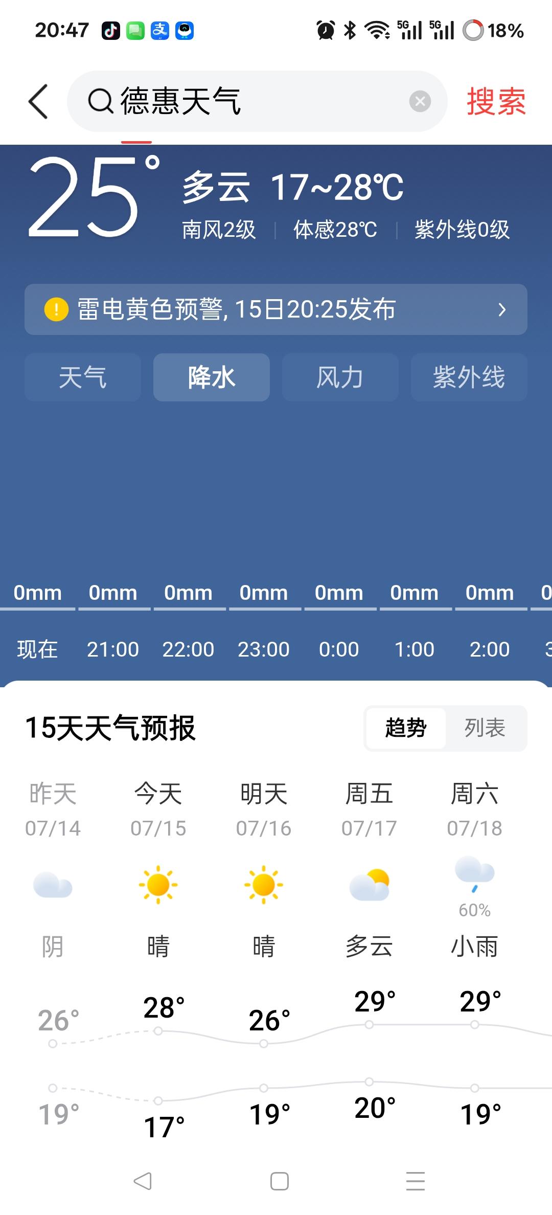 你的城市现在多少度 当天天气情况