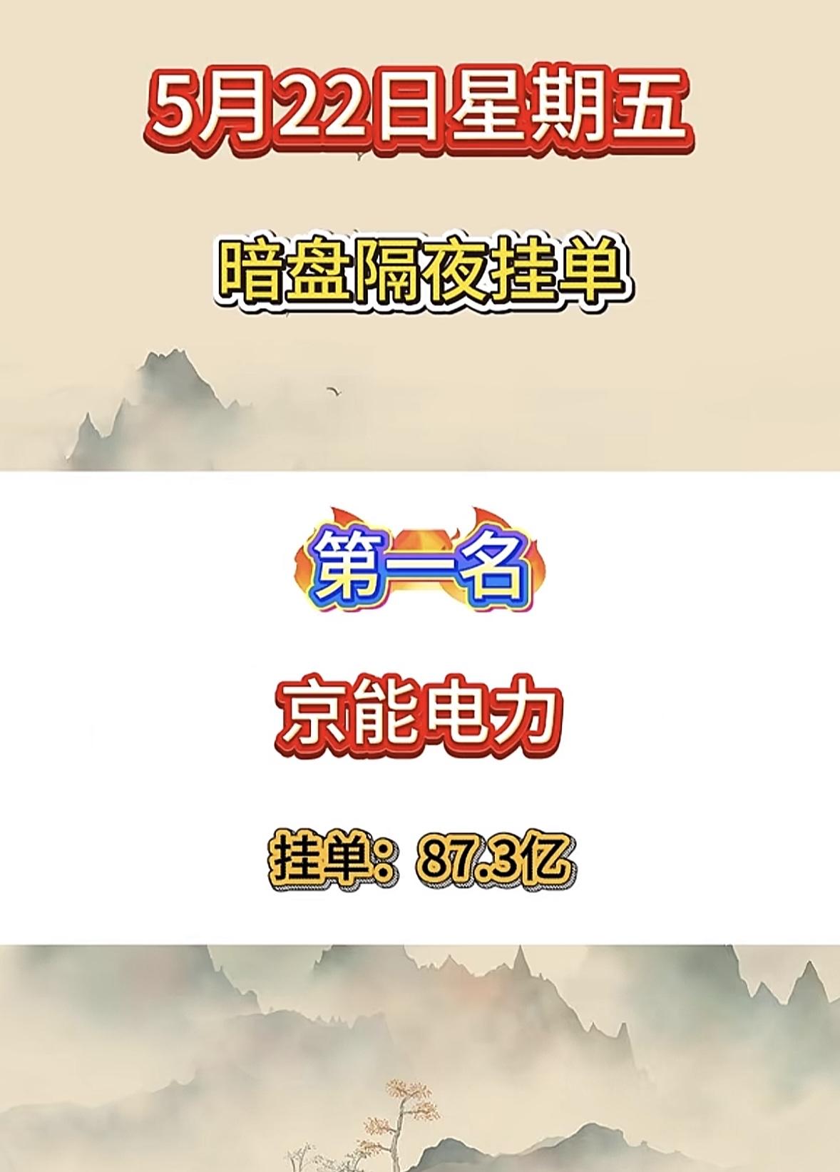 5月22日周五暗盘隔夜挂单排行榜揭晓

5月22日威龙股份暗盘隔夜挂单出现10.