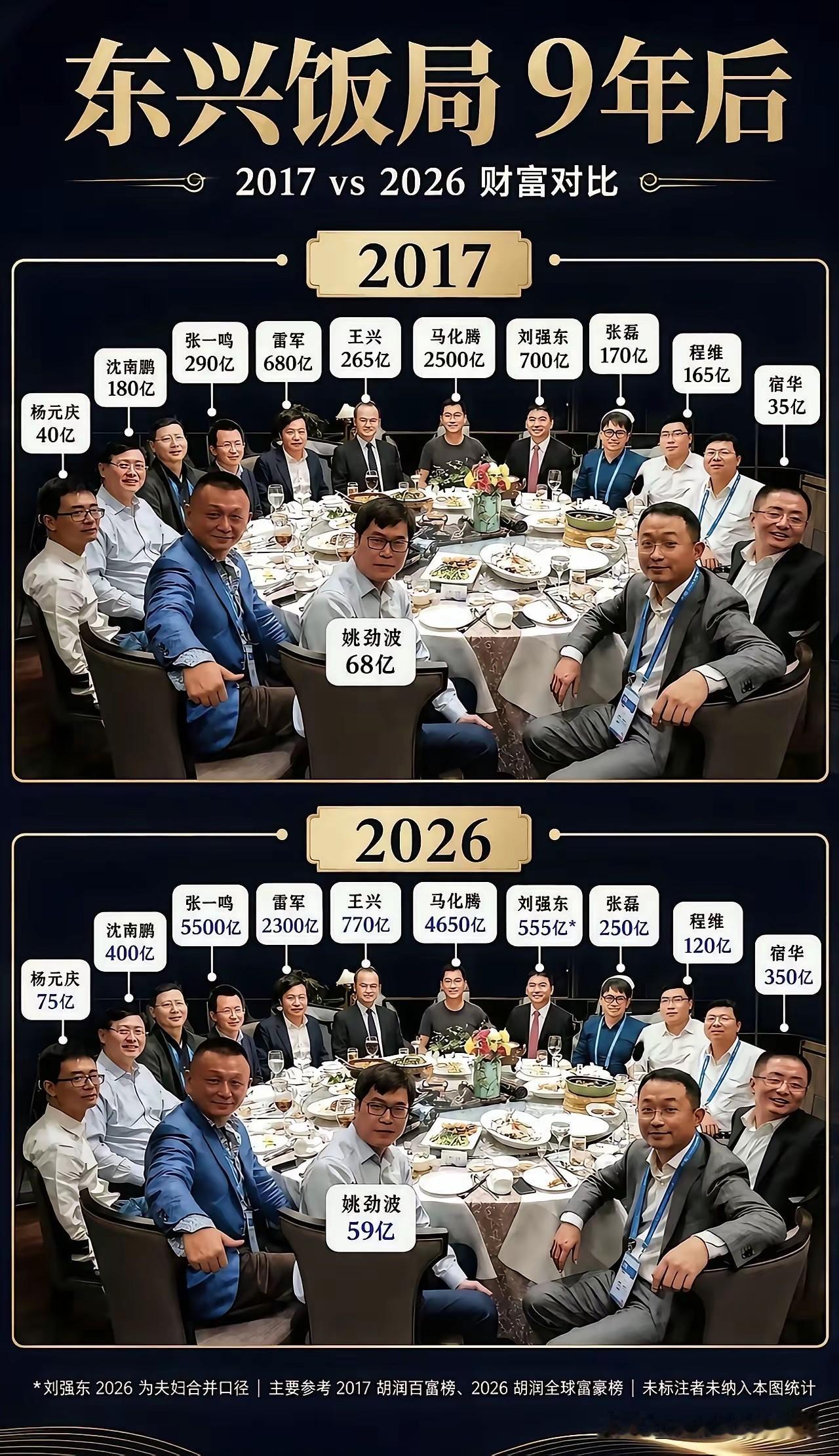原来9年的时间，也是一瞬即逝！