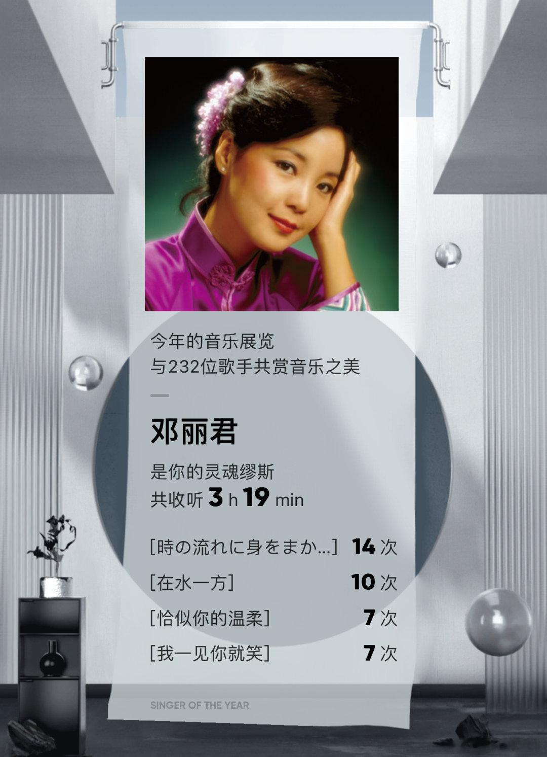 老了老了2333[二哈] ​​​