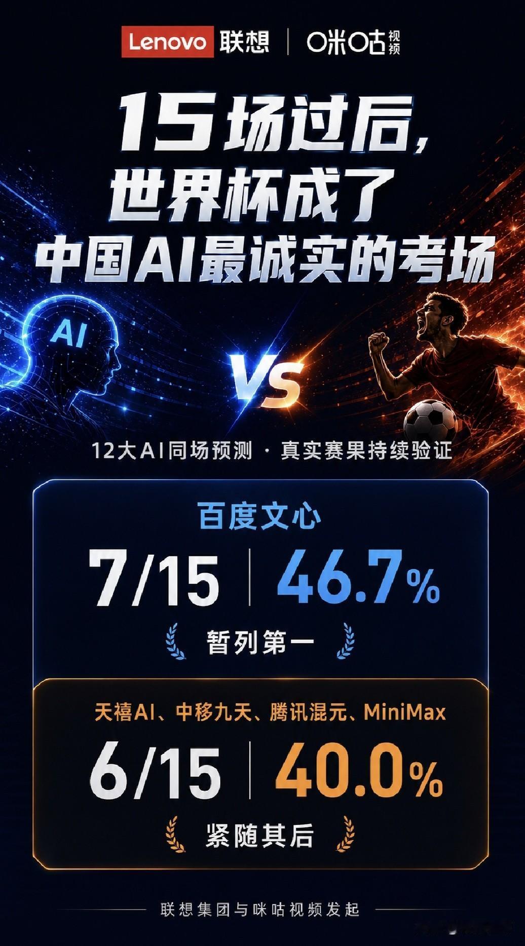 2026年，AI正式走进我们的生活。2026美加墨世界杯也是第一次全程有AI相伴