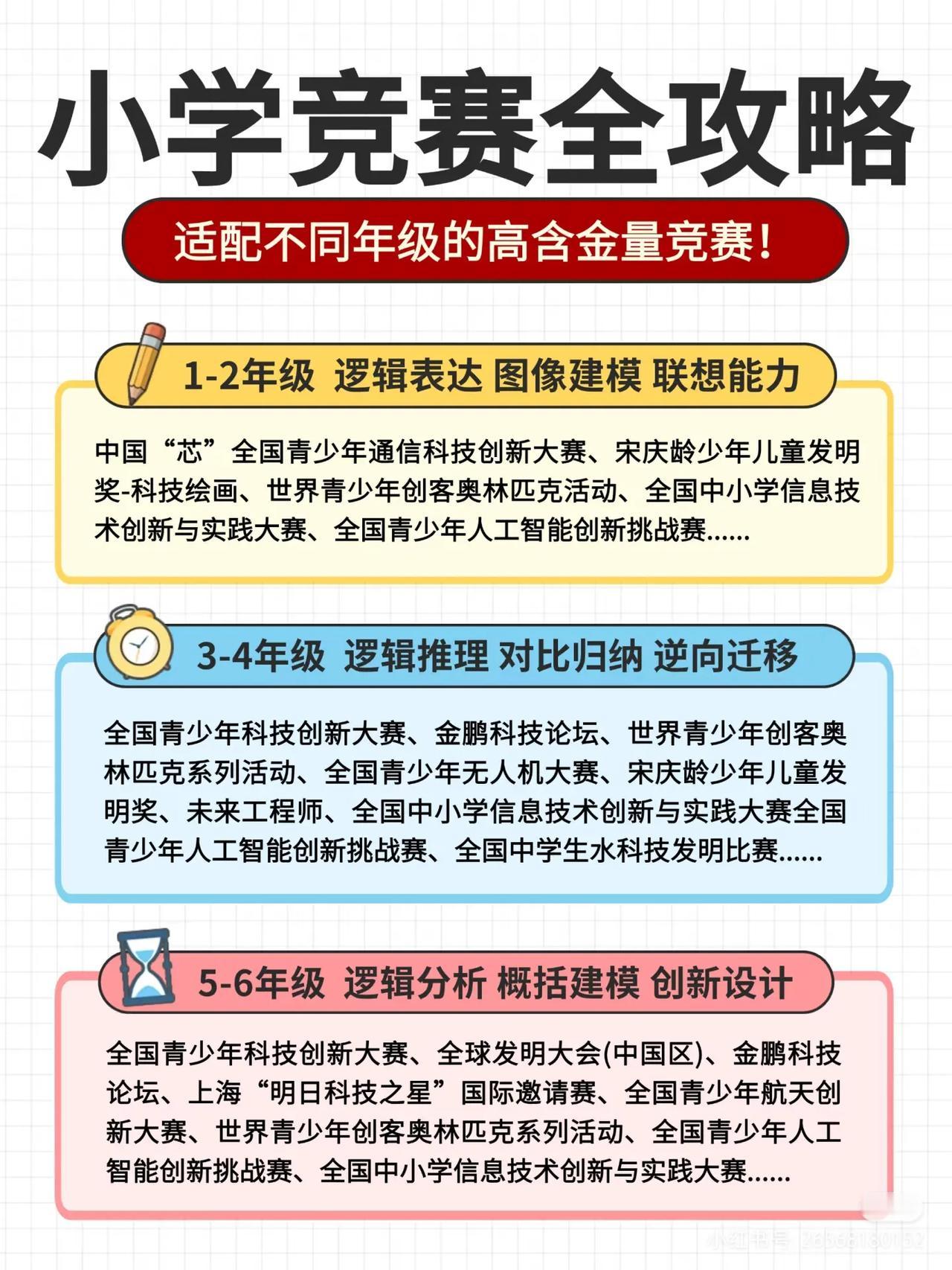 小学数学竞赛全攻略