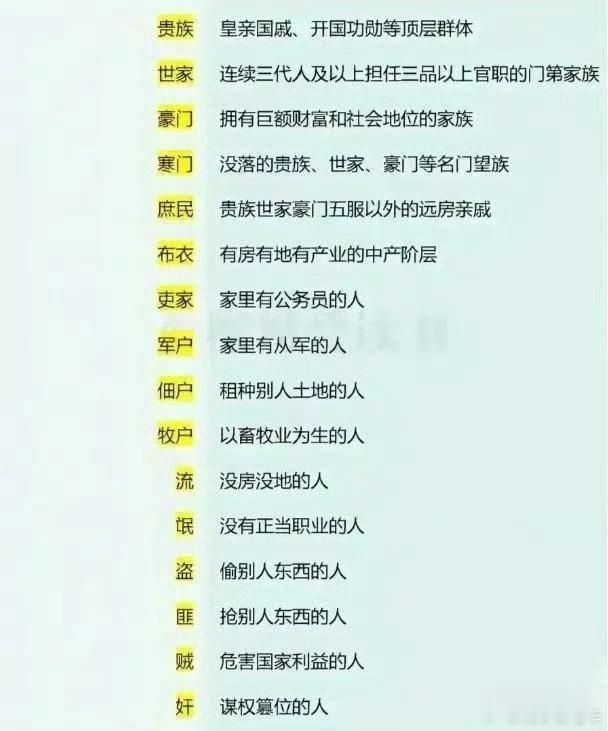 猜猜[doge]假如是现在的话，我在那个位置[doge] ​​​