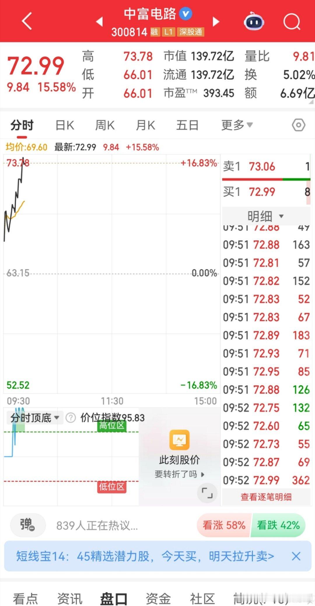 V+的粉丝朋友们，都跟上这趟车了吗？来报个到，看看咱们是不是又稳稳站在同一条线上