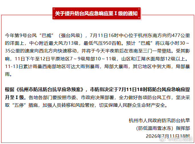 【#杭州将防台风应急响应提升至Ⅰ级#】#巴威最新位置##巴威登陆地点有变# 今天