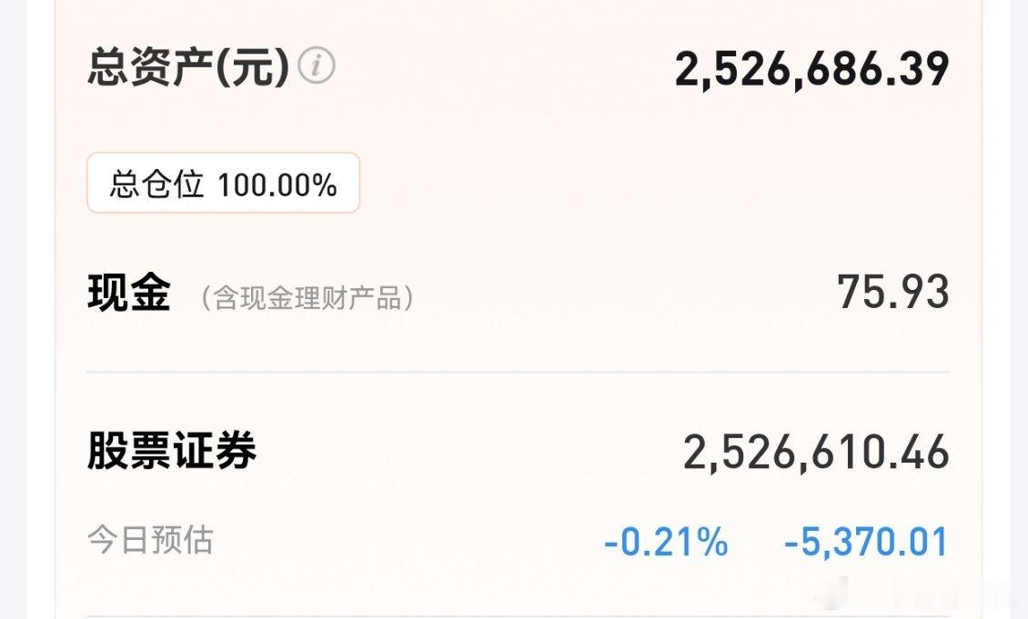 今天大盘是红的，但是有超4000家下跌。我又满上了储能概念，收盘113.19元，