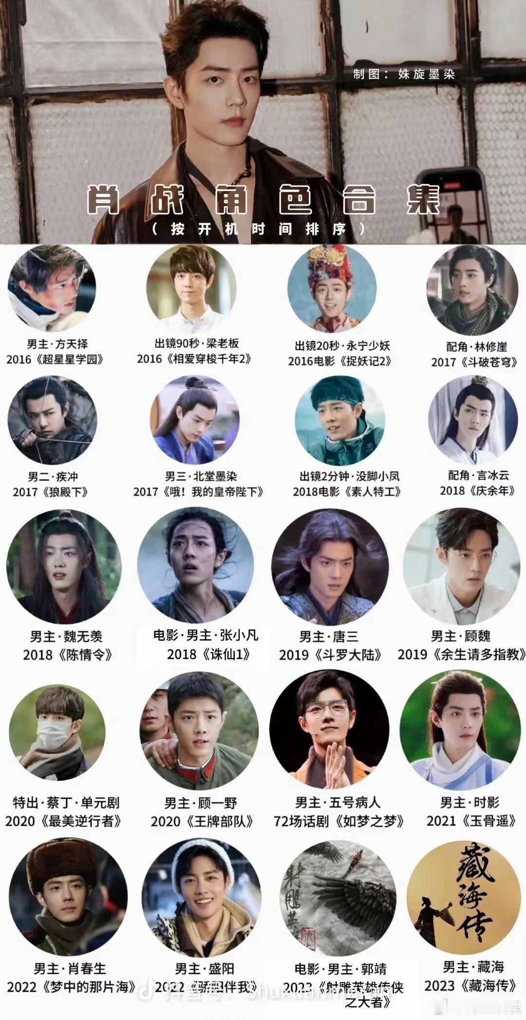 #肖战出道八周年荧幕变化# 肖战出道8年了，八年的荧幕变化从青涩稚嫩到现在的游刃