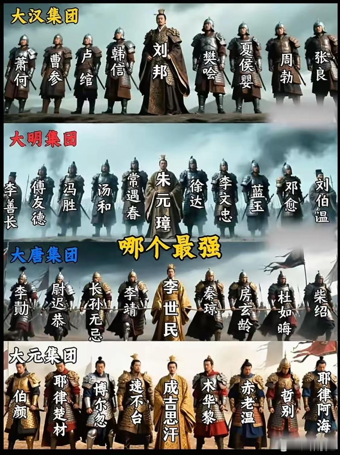 网友：如果把他们放到同一时代打起来谁会赢？ ​​​