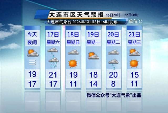 【消防科普】天气有点“拧巴”：强风雨，加强安全防范！