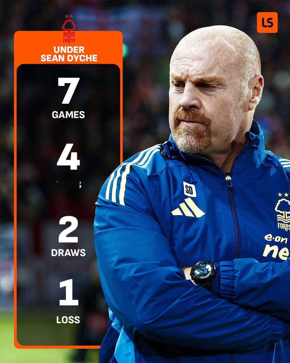 【换帅如换刀】今天凌晨的欧联杯，森林在主场3-0击败马尔默！戴奇的球队拿到了各项