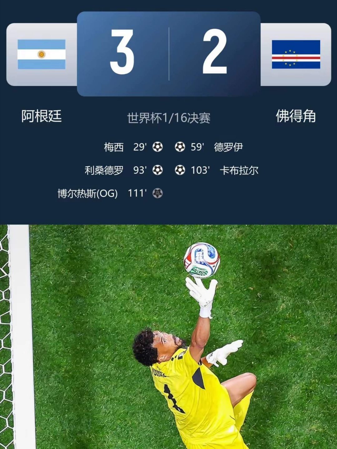 阿根廷佛得角全球观看量最高本以为阿根廷轻松拿捏，结果全程看得手心冒汗！佛得角是真