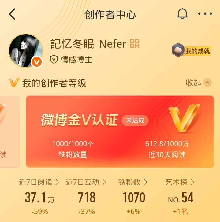 我将重新上红