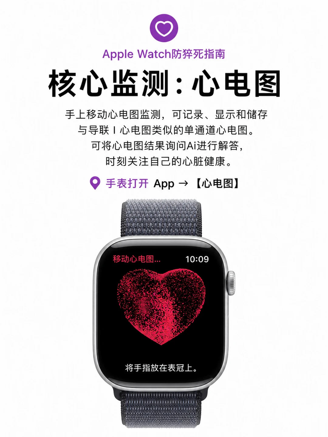 Apple Watch到底能不能救命？我的答案是：它能帮你争取黄金时间先说明：手