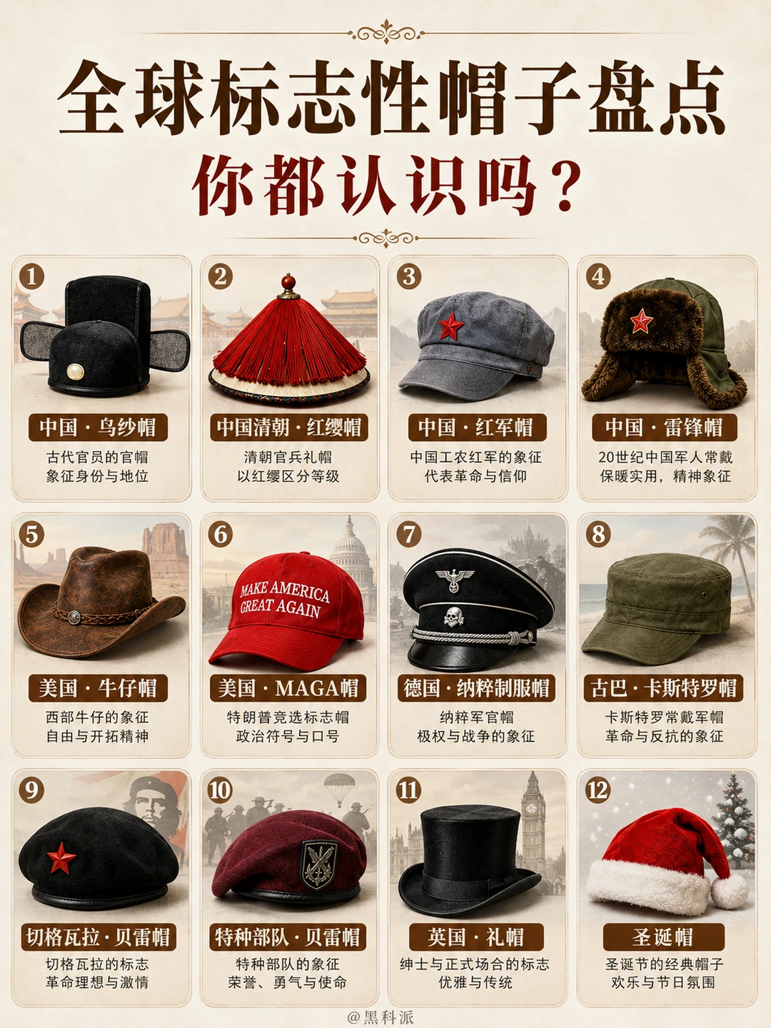 全球标志性帽子盘点，你全都认识吗？