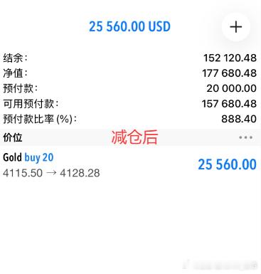 恭喜王兄弟跟上指导操作，黄金多单拿下 2.3万+ 美金入袋成功路上最重要的是什么