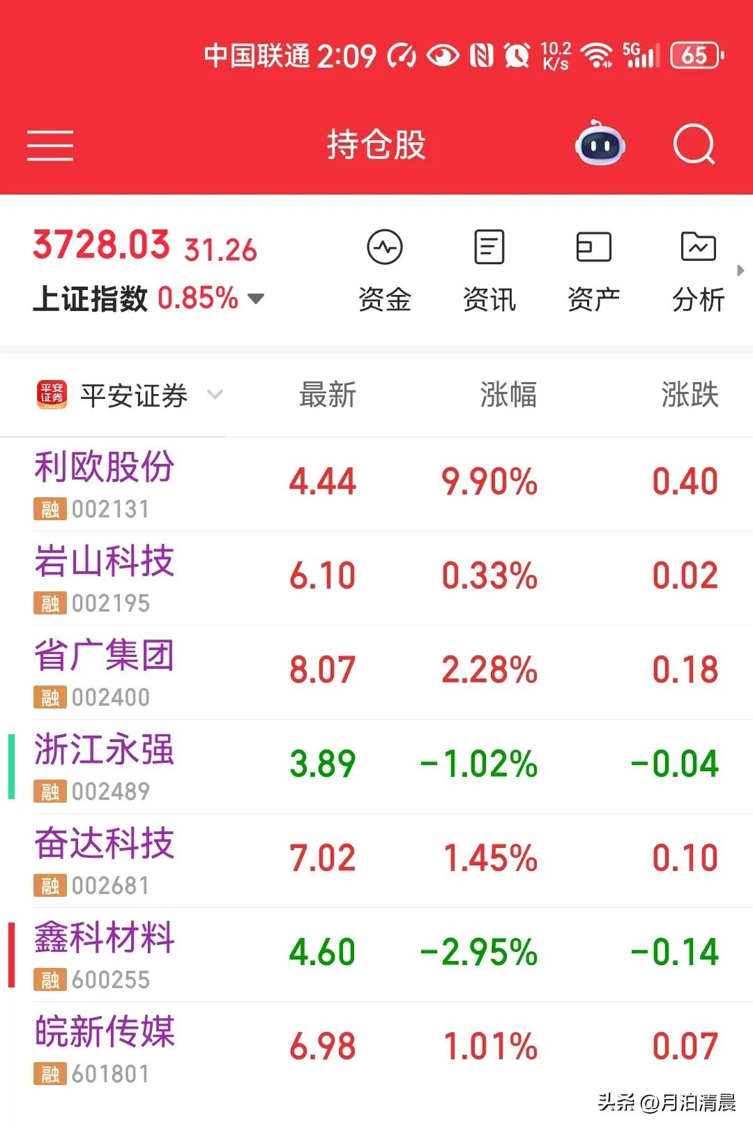 牛市炒股最让人茶饭不思、夜不能寐，半夜两点多梦到我的持仓周二开盘又走周一的老路，