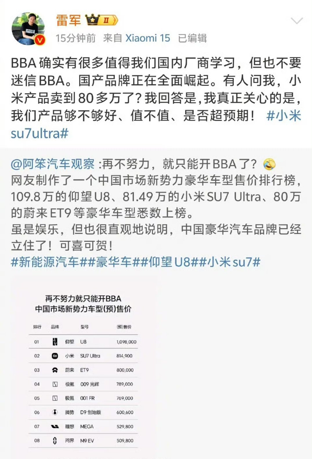 #雷军称不要迷信BBA#雷总说的也没错咱们也没必要太迷信BBA了。我们国产的产品