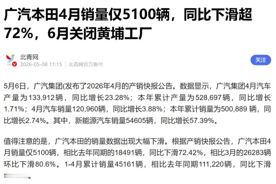 【油车真的崩盘了吗】
冷的地方，油车依然是刚需。
现在油车卖不动，都是霍尔木兹海