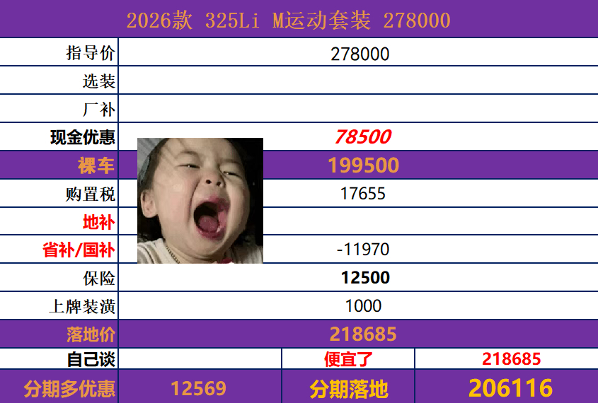 今明两天能打钱的速度宝马3系价格刷新历史325无敌价格扫荡全国 