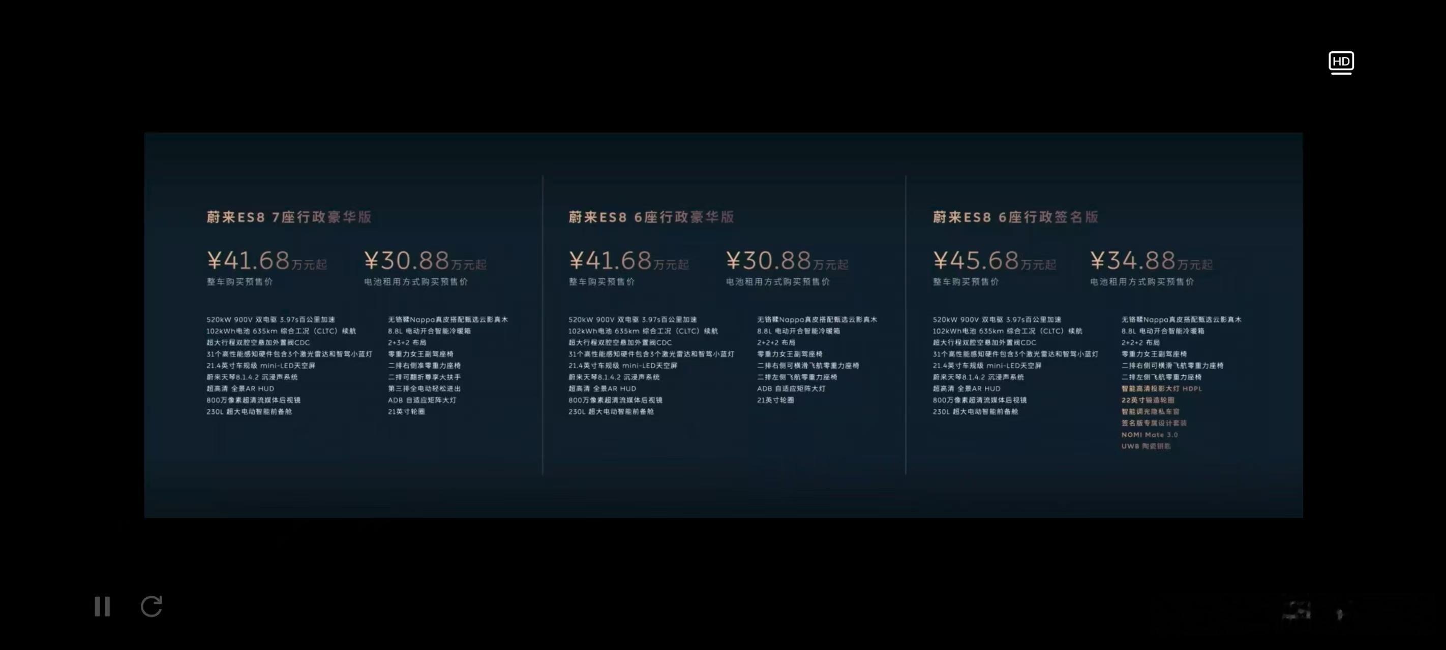 蔚来全新es8发布中国豪华汽车看蔚来 熟悉我的朋友都知道我不会买这么大的车的，但