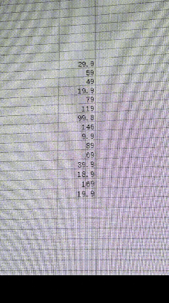 这样就花了1000元…… ​​​