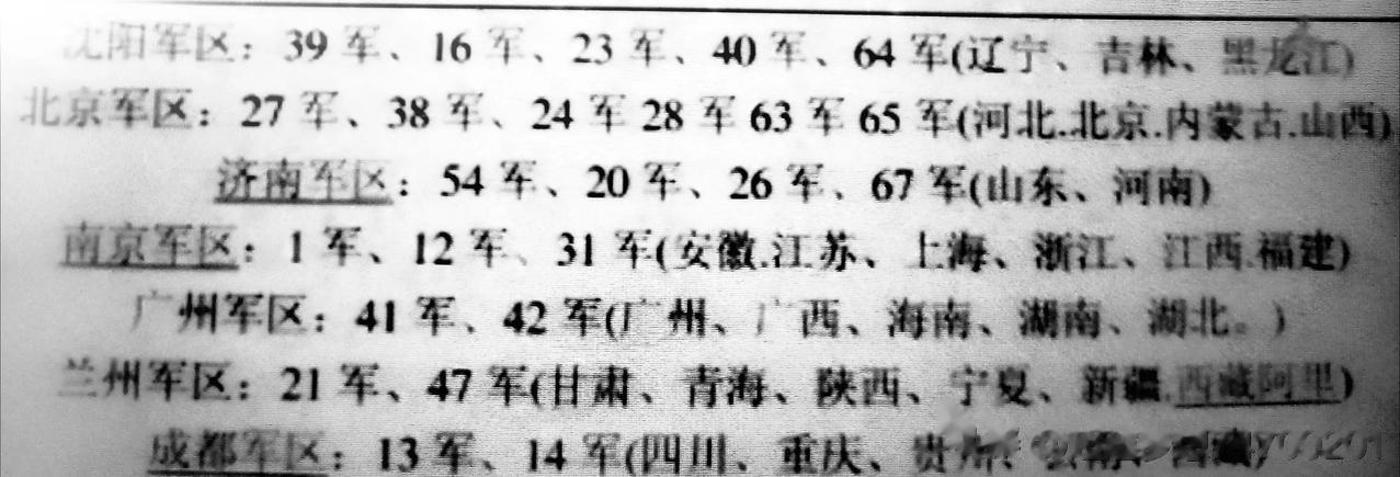 1985年百万大裁军后，11军区合并为7大军区。35个军撤并为24个集团军。
沈