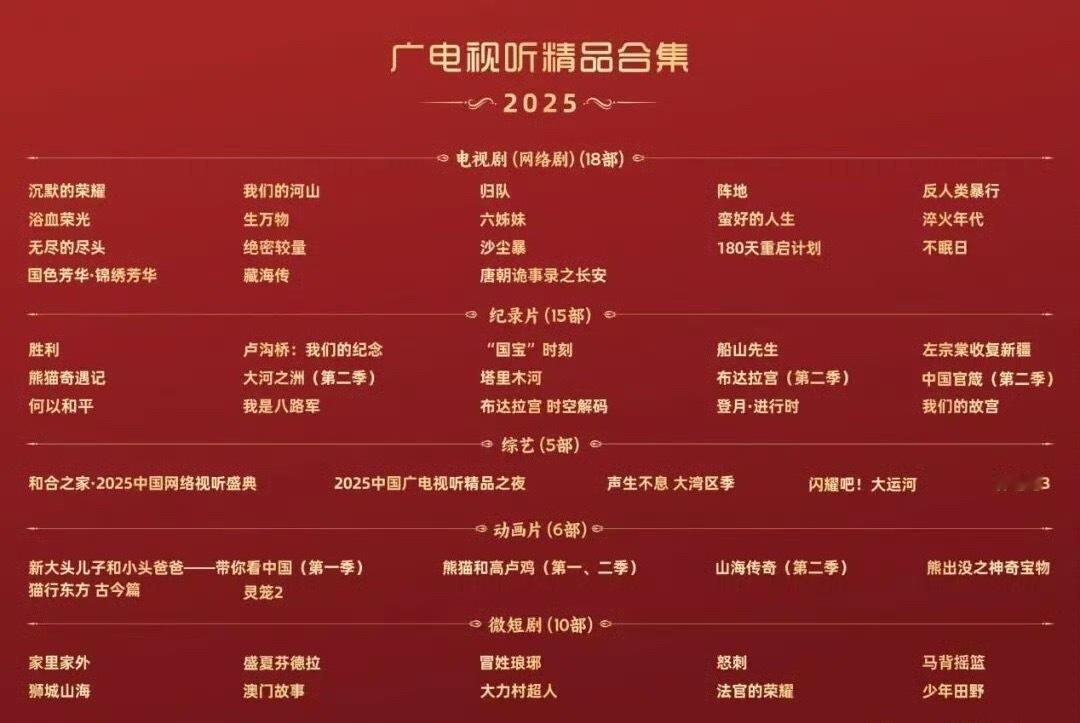 🎉2025广电年鉴（2025广电视听精品合集）发布电视剧(网络剧)(18部）沉