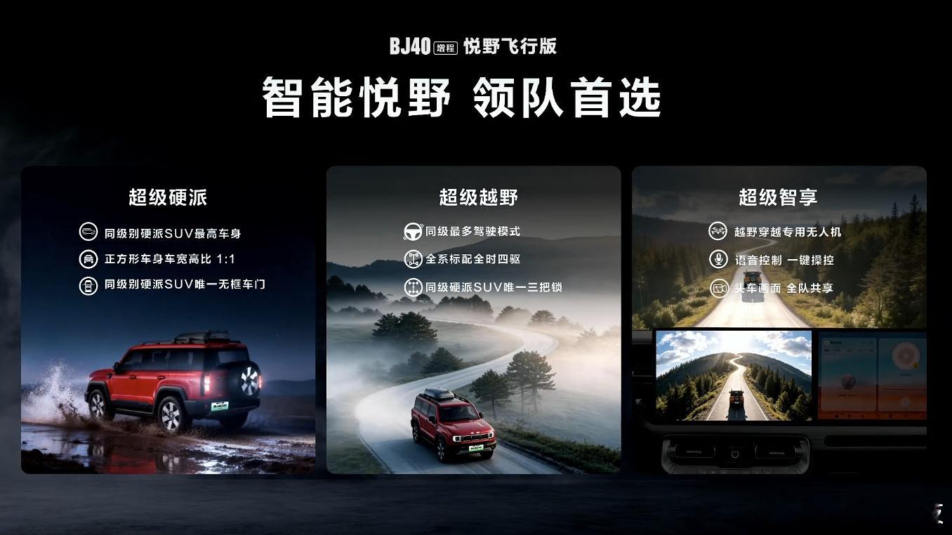 BJ40增程悦野飞行版也来了，预售价27.78万元车顶自带一个无人机，还可以直接