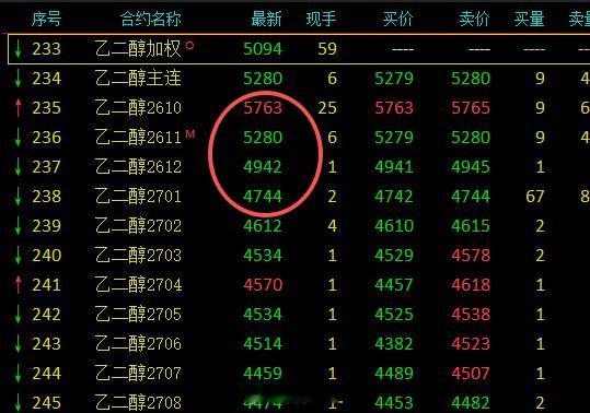 伊朗已为重新开战做好准备 中秋的时候特朗普就开始反口，市场传出中期选举后再次轰炸