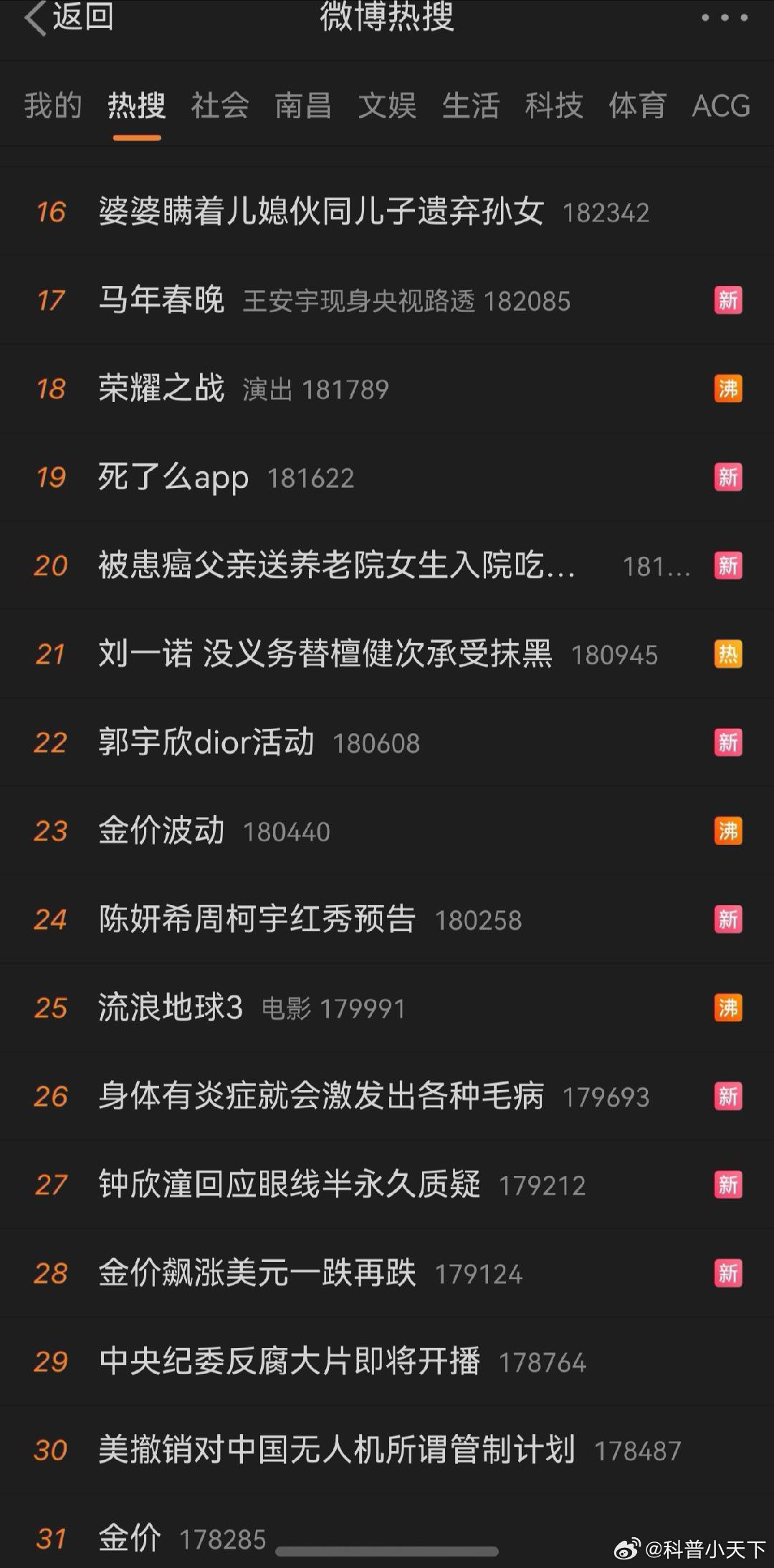 卧槽！居然把自己看哭了，，和热搜16形成鲜明的对比！！老人离世前将27岁瘫痪养女