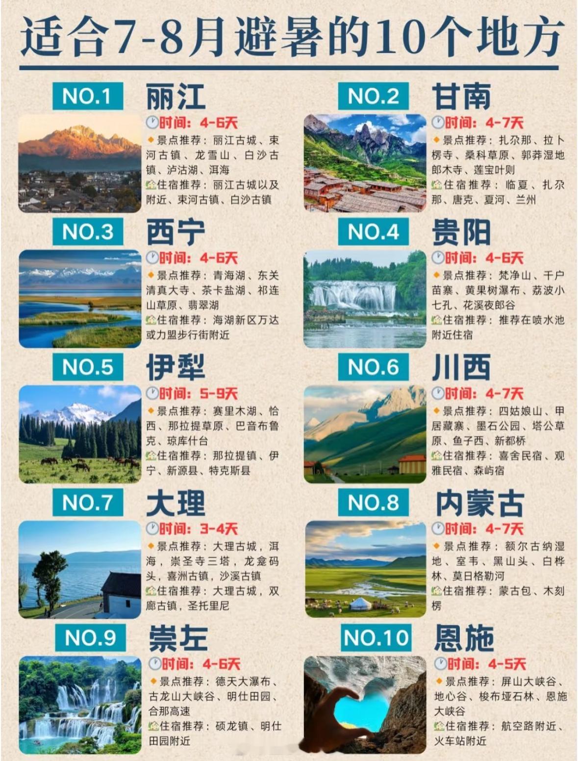 中国夏季最凉快的城市盘点10大避暑胜地！ ​​​