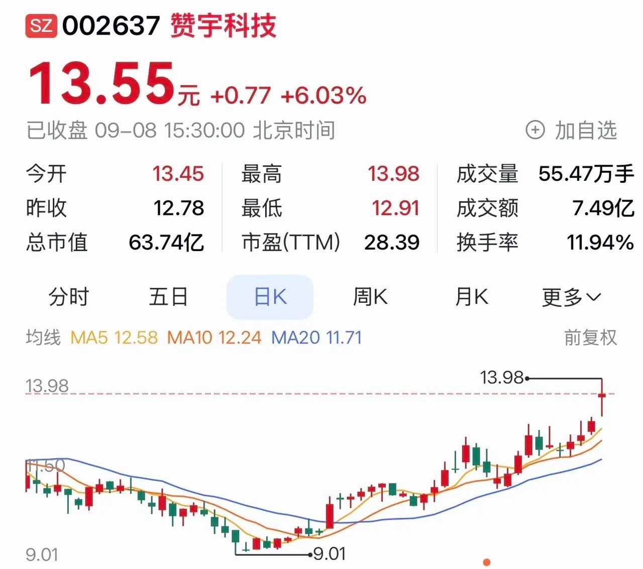 赞宇科技：高管增持彰显信心，表活行业龙头地位稳固，海外布局拓展全球市场。在202