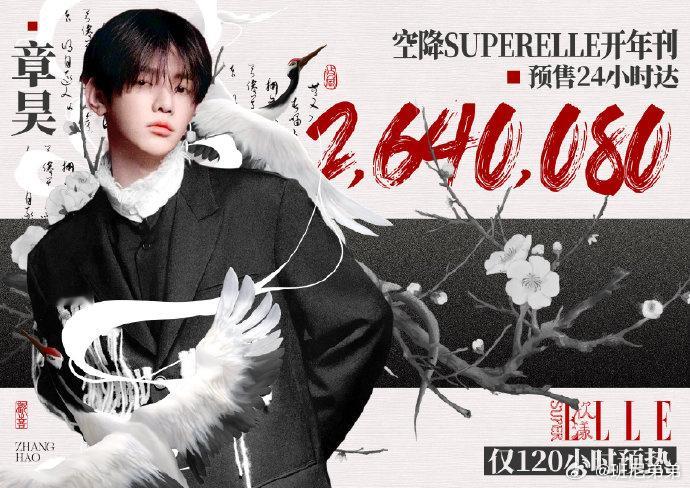 章昊superelle2025开年刊，开售24小时销售额破264万，啥水平？  