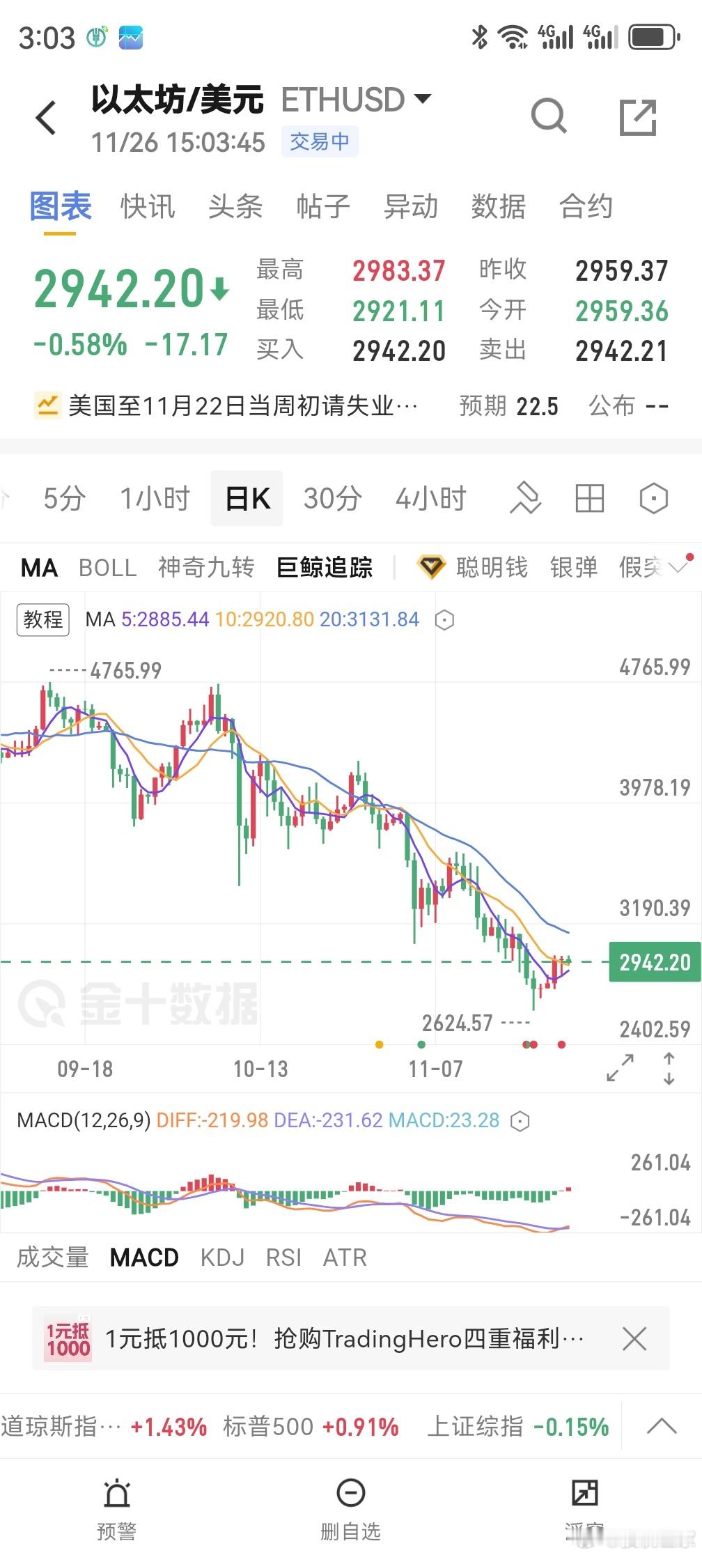 跌了很久了还要跌的 