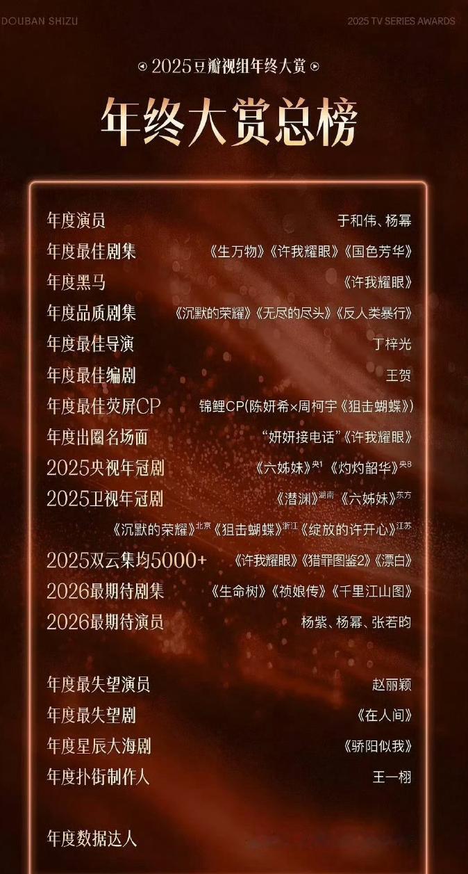 生万物许我耀眼国色芳华年度最佳剧集许我耀眼年度黑马三部剧各有精彩：《生万物》暖、