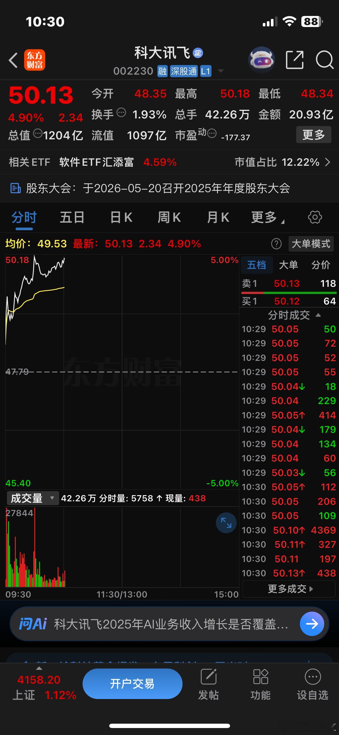股价重回50，不容易🍎🌹 