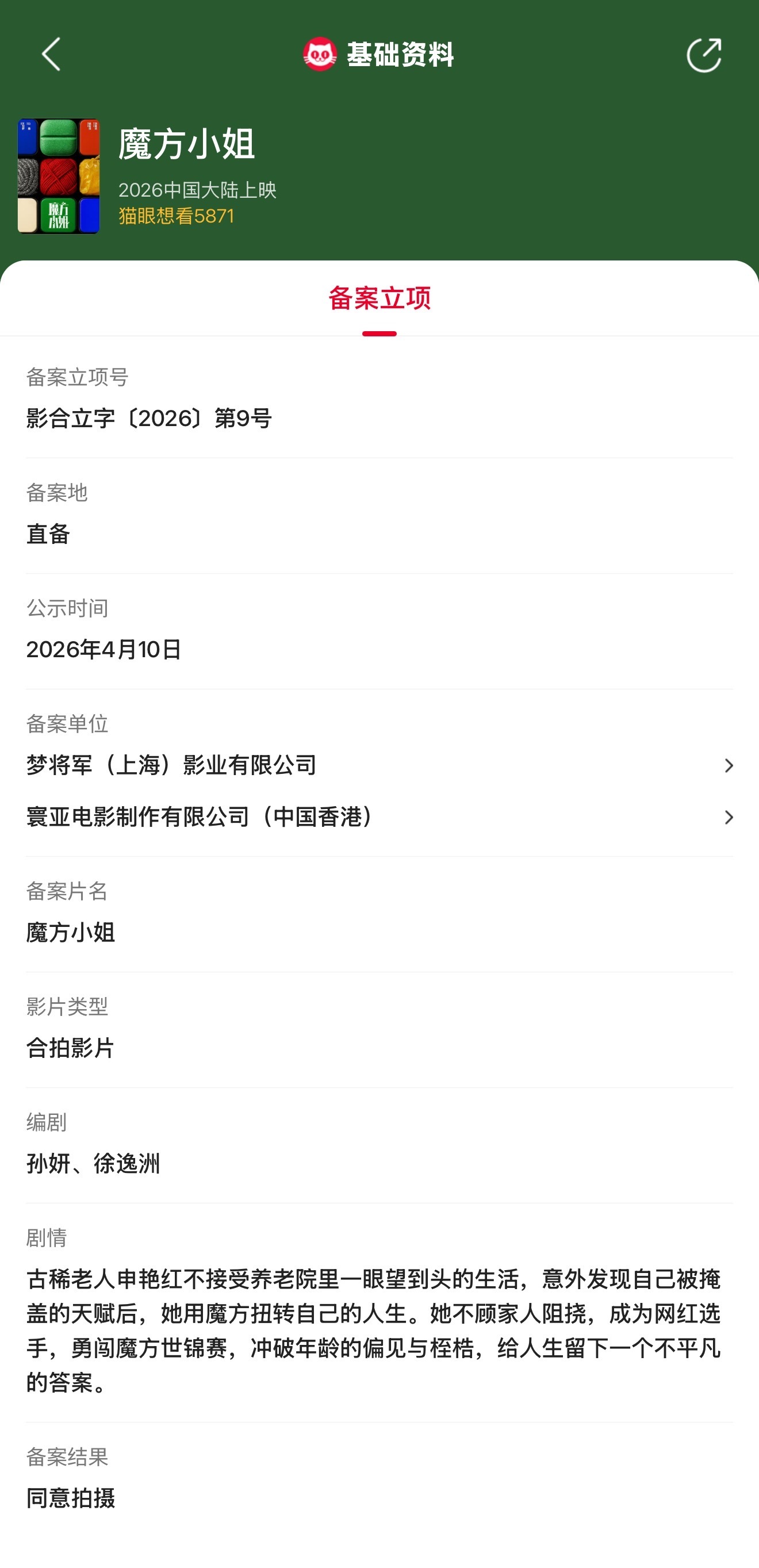 杨紫琼刘昊然魔方小姐备案立项 据猫眼专业版备案立项库显示，孙妍、徐逸洲编剧电影《