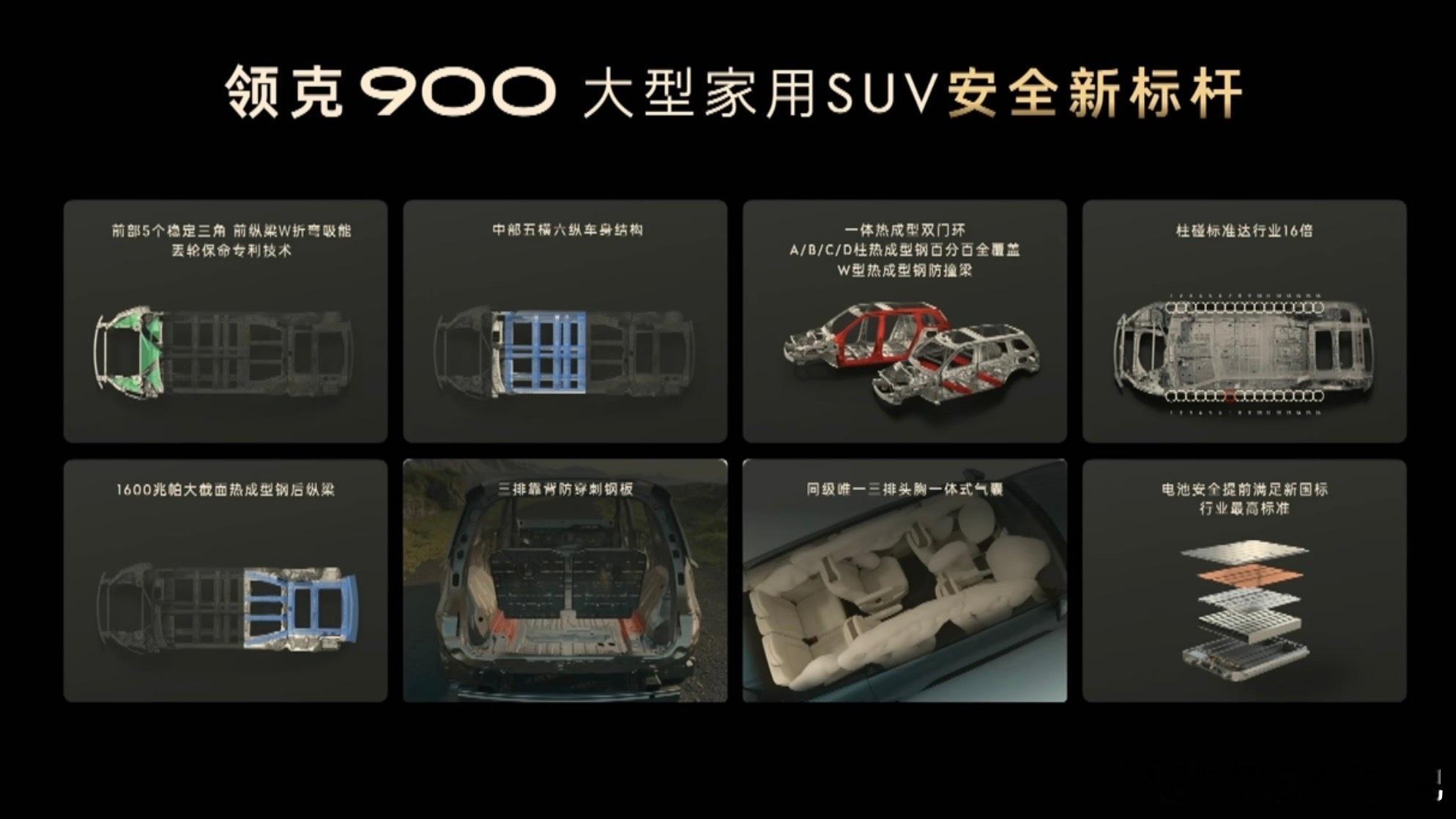 家人们！领克这次真的杀疯了！全新旗舰大六座SUV领克900来了，外观设计很有风格