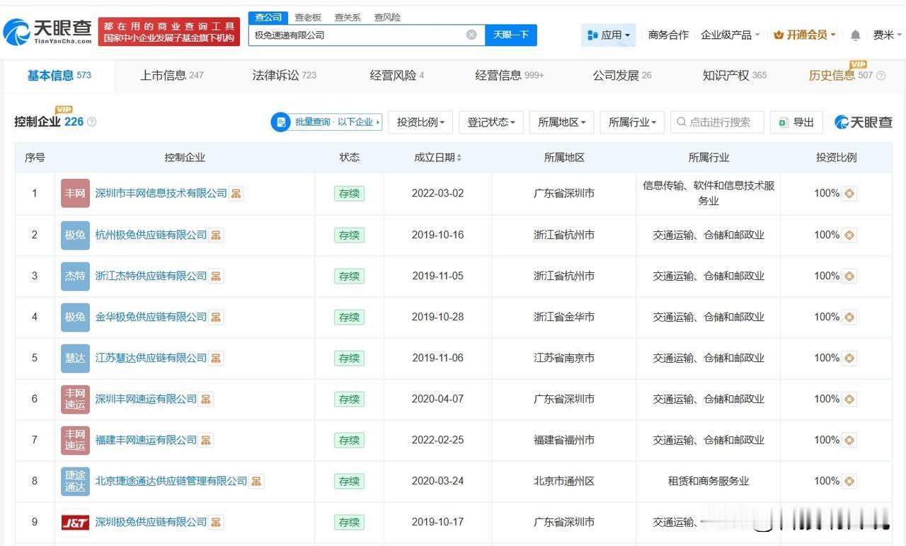 【极兔速递商业版图盘点 极兔速递实际控制超200家企业】极兔速递被立案调查
据媒