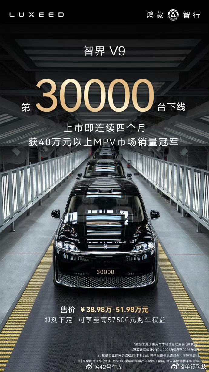 智界 V9 今天下线了第 30,000 台，连续四个月获 40 万以上 MPV 