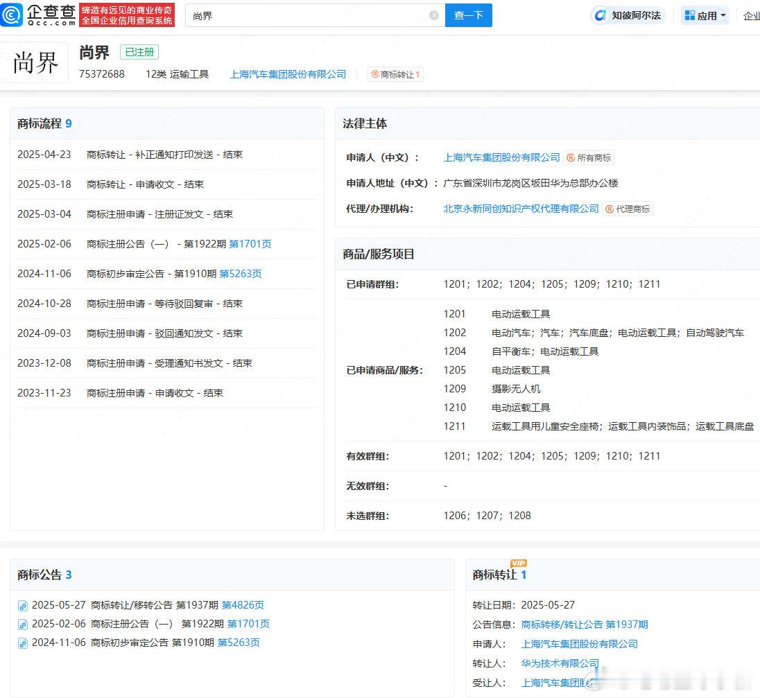 华为将「尚界」商标转让给上汽了企查查显示，该商标申请于 2023 年 11 月，