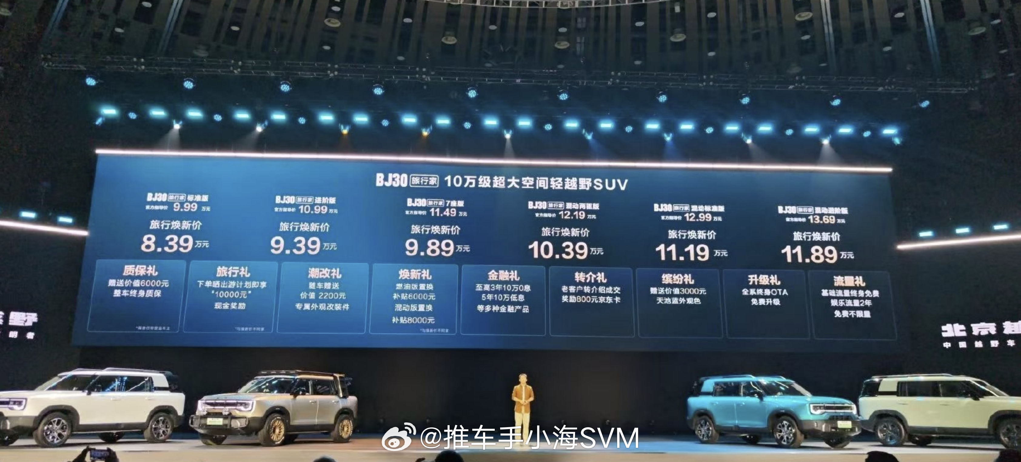 10万级轻越野SUV就买BJ30旅行家 ​对于北汽的感情总是复杂的毕竟有一些母校