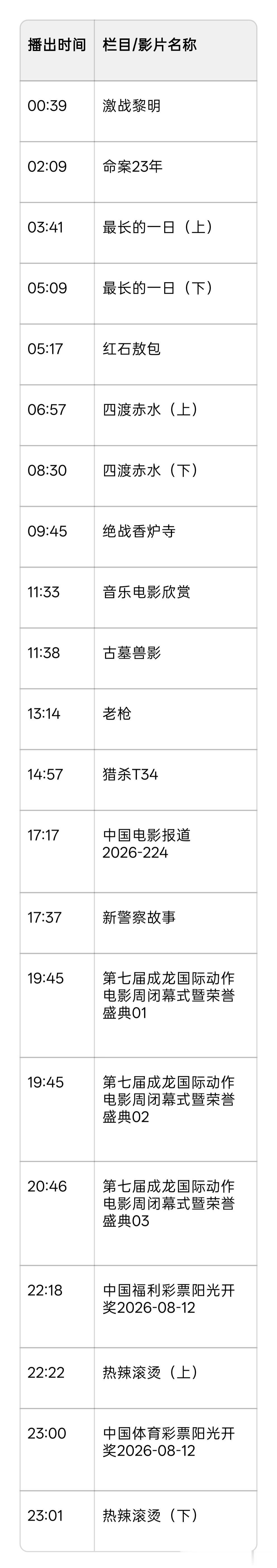 2026年8月12日 CCTV6电影频道节目单
当日观影指南
当日核心焦点影片为
