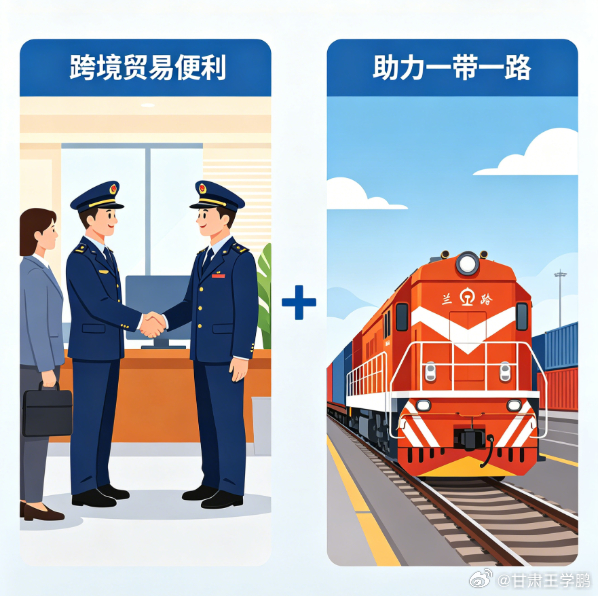 兰州海关十条措施赋能强省会重磅新政来了！兰州海关 10 条举措助力强省会行动通关