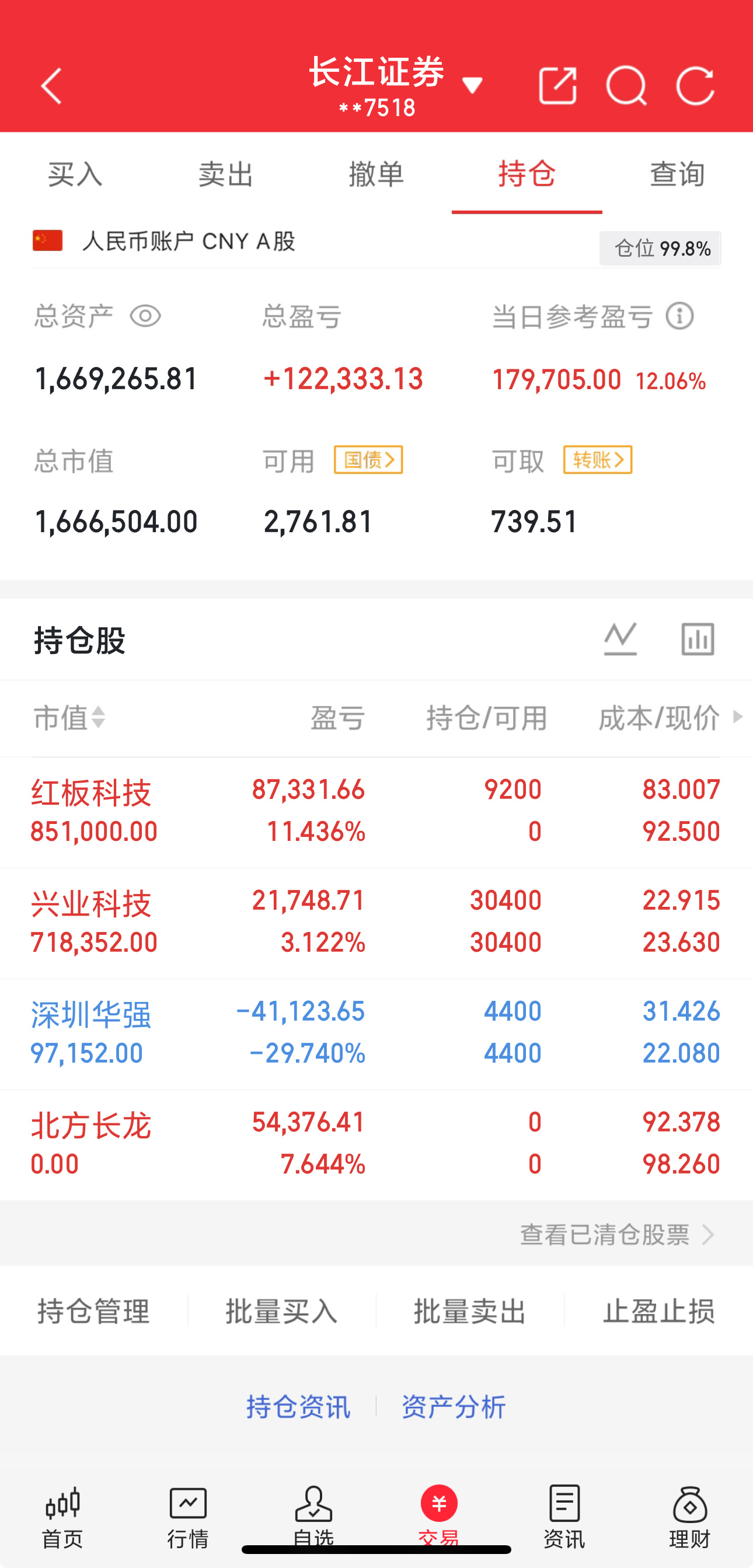 明天热点一、电子布国际复材、生益科技、华正新材、金安国纪、诺德股份、超声电子、深